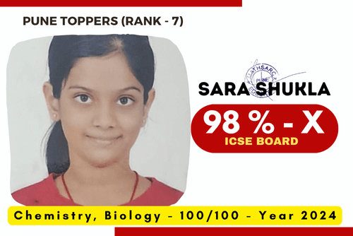 Teacher explaining concept